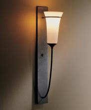BANDED WALL TORCH